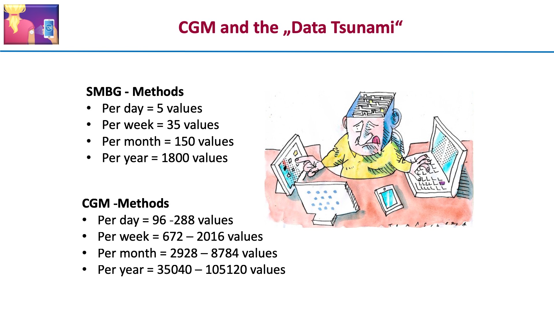 Slide 5