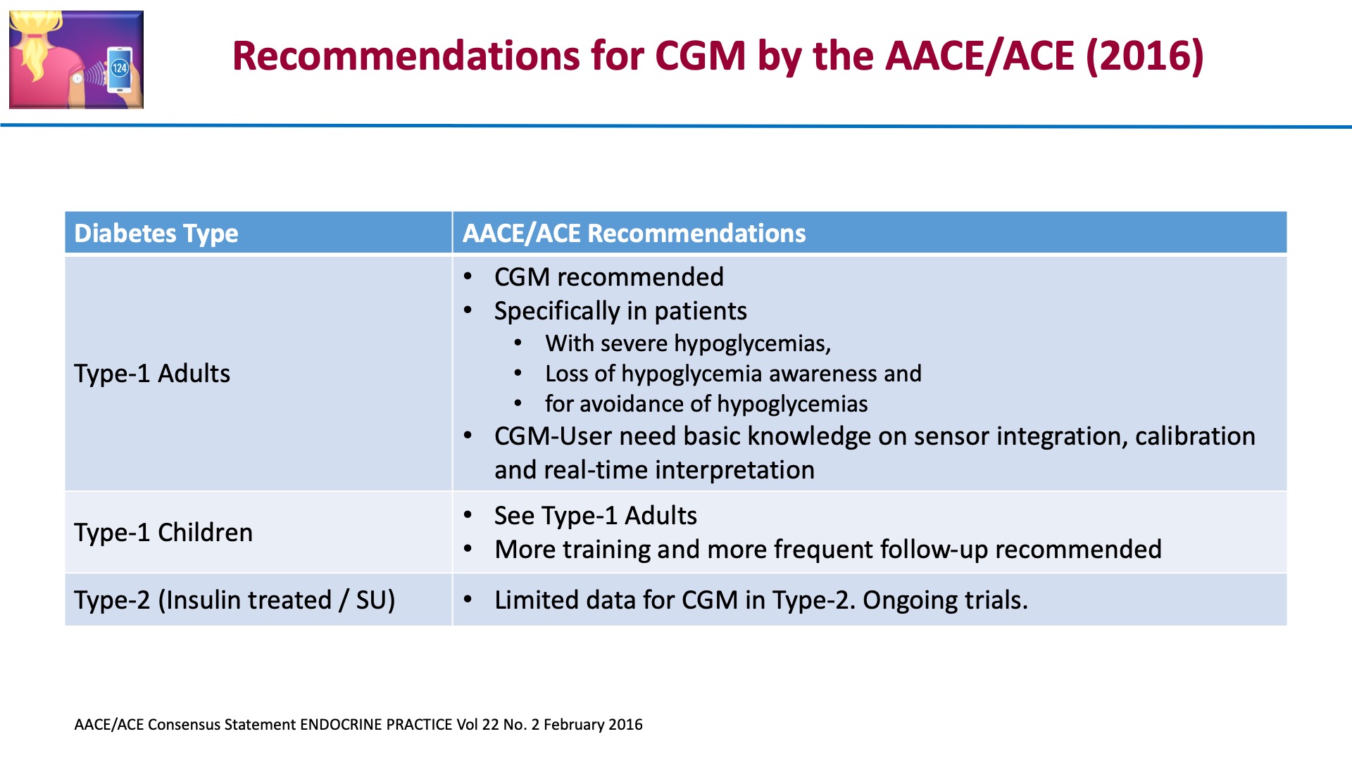Slide 12
