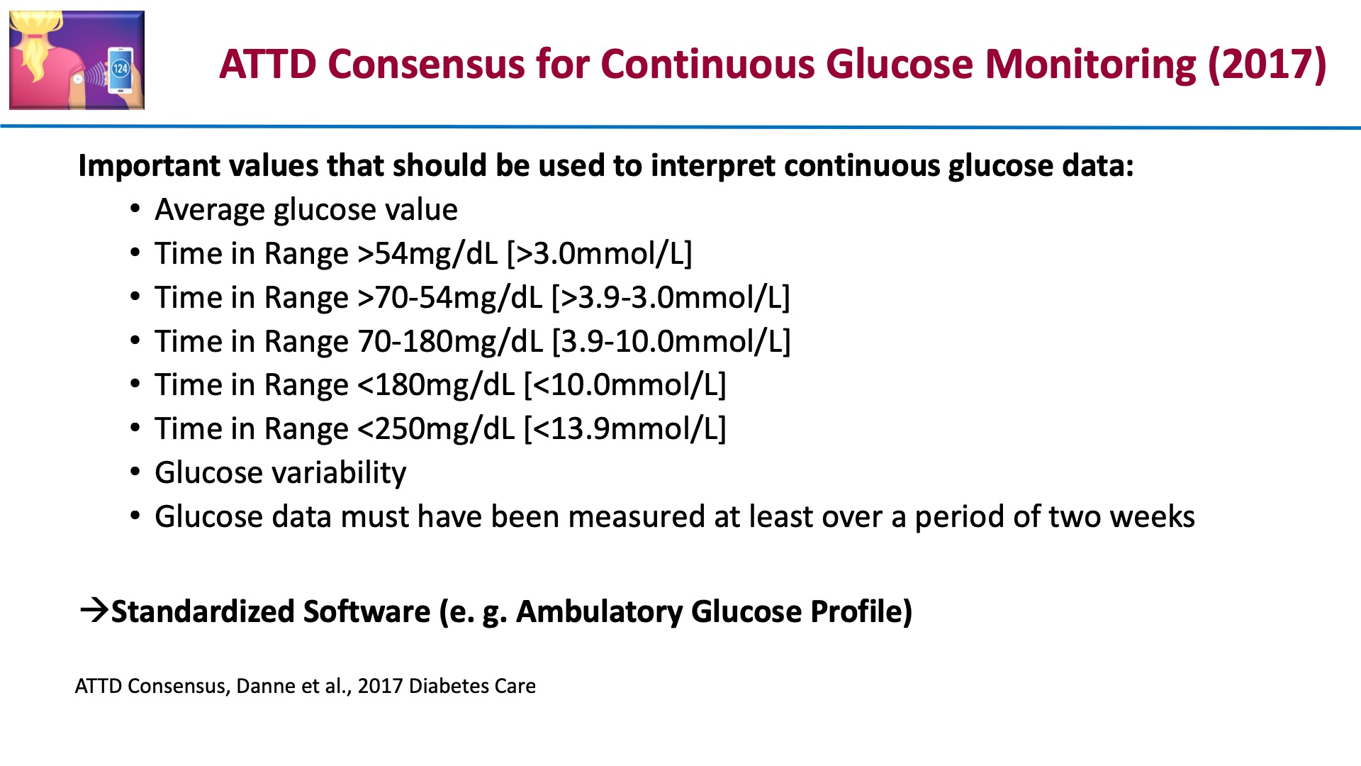 Slide 15